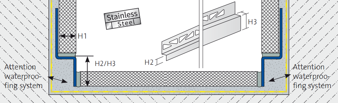 Inclined Wedge For Wall Connections 01 1