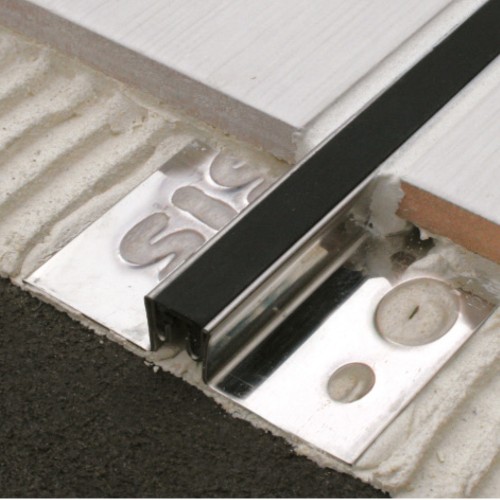 stainless steel movement ties