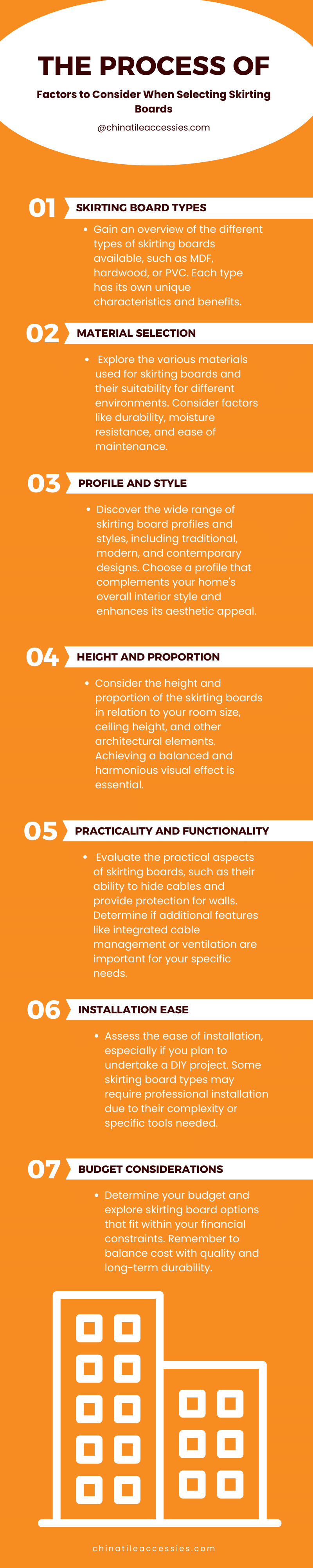 Factors to Consider When Selecting Skirting Boards 2023