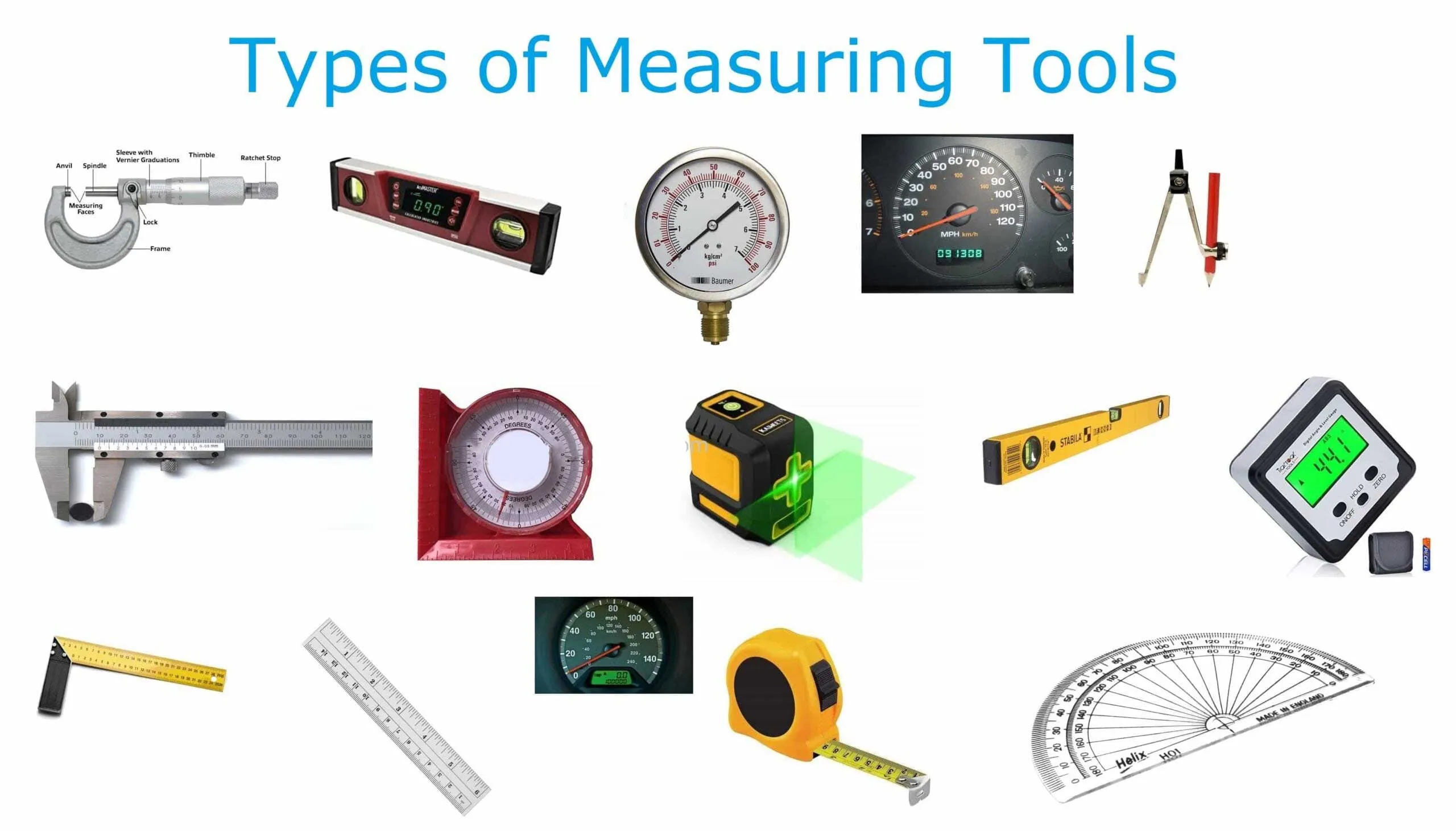 Measurement Tools