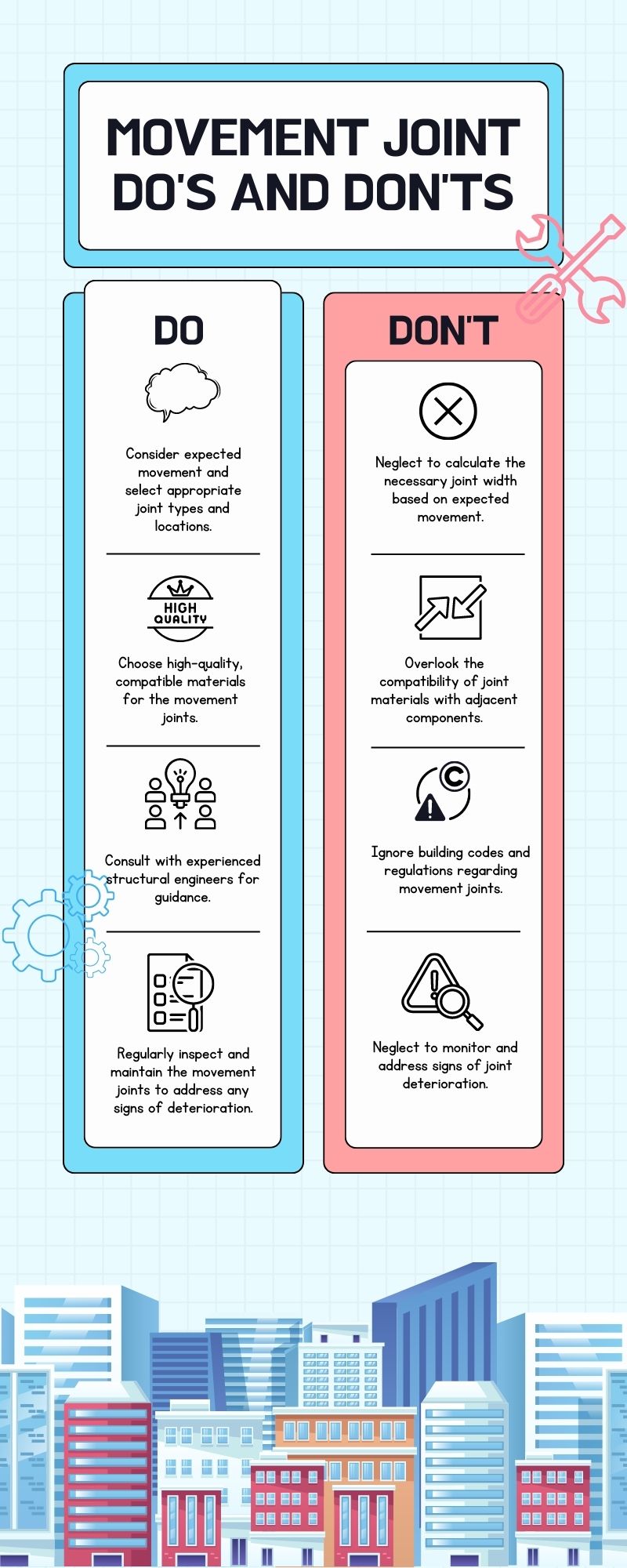 Movement Joints Do's and Don'ts