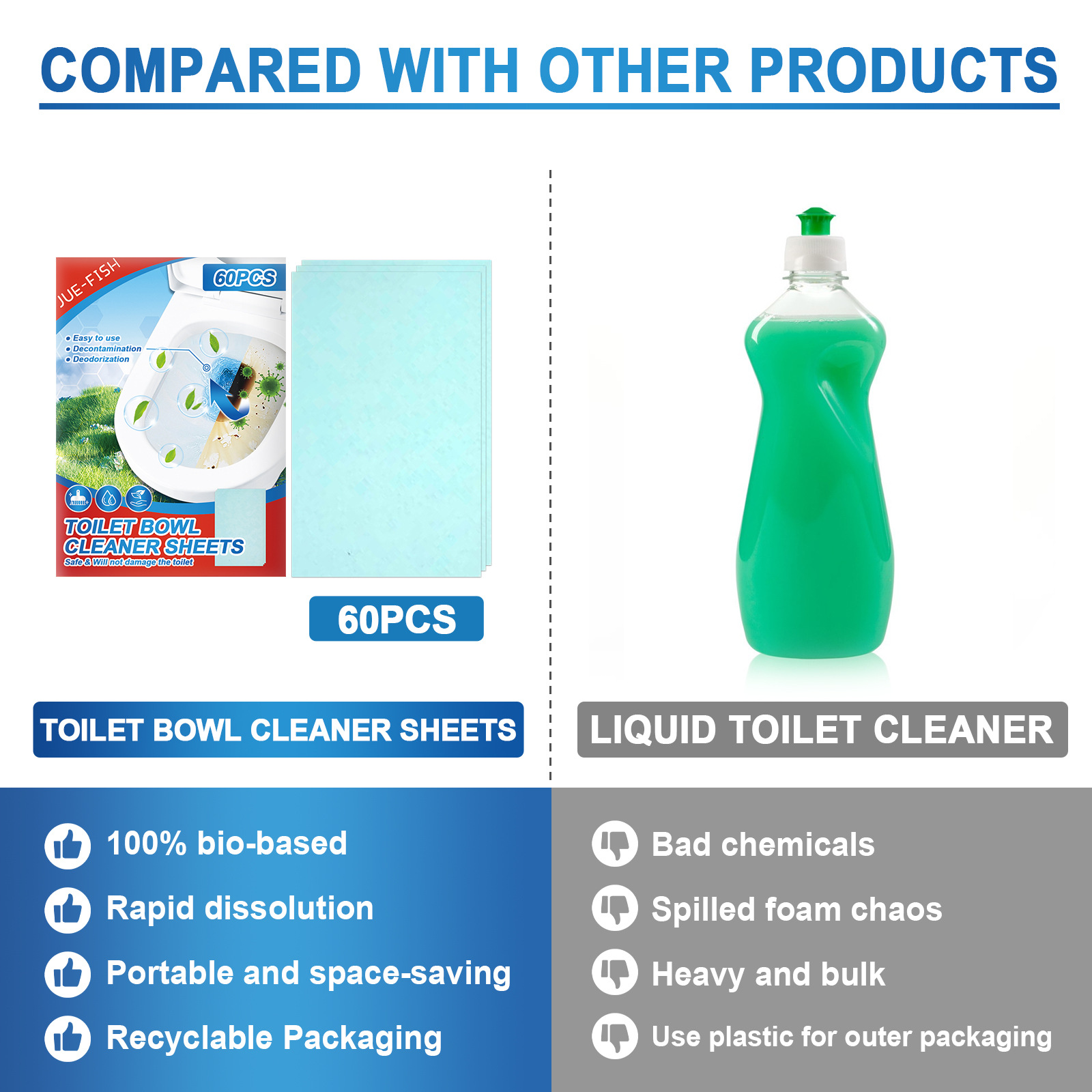 Toilet Bowl Cleaner Sheets Best Toilet Cleaner from a professional