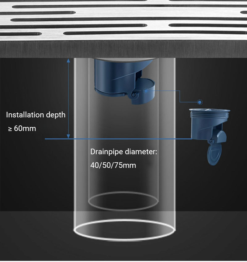 linear shower drain