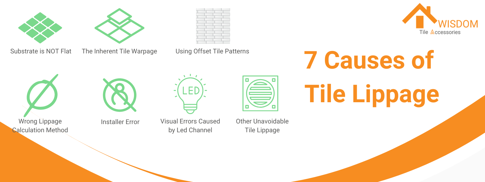 7 Reasons Why Tile Lippage Occurs