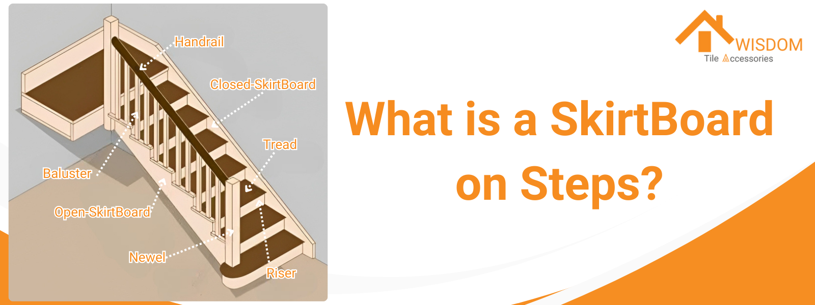 What is a SkirtBoard on Steps?