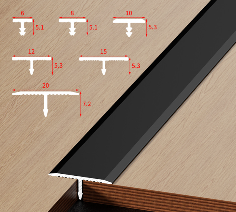 5 Reason Why You Need a Threshold for Uneven Floors Awisdom