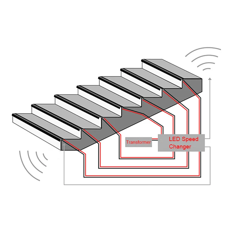 LED Stair Nosing 08