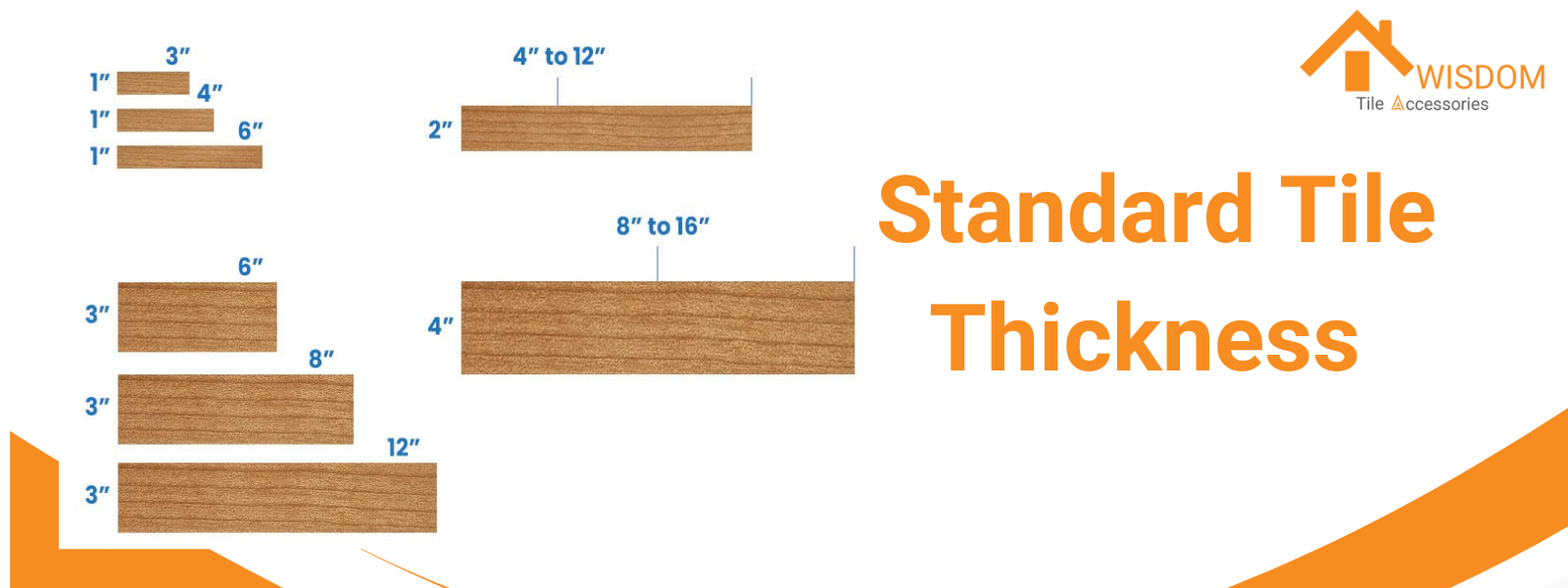 Standard Tile Thickness