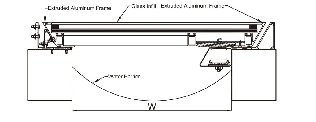 Curtain Wall Covers 