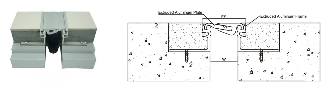 Lock Metal Floor Covers