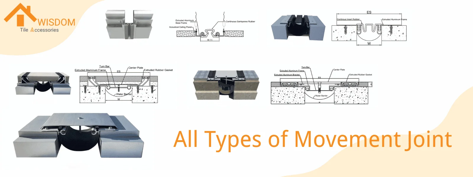 What is a Movement Joint in Construction