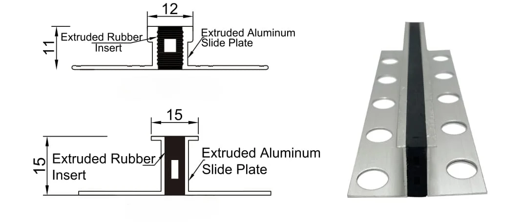 Movement Control Joint