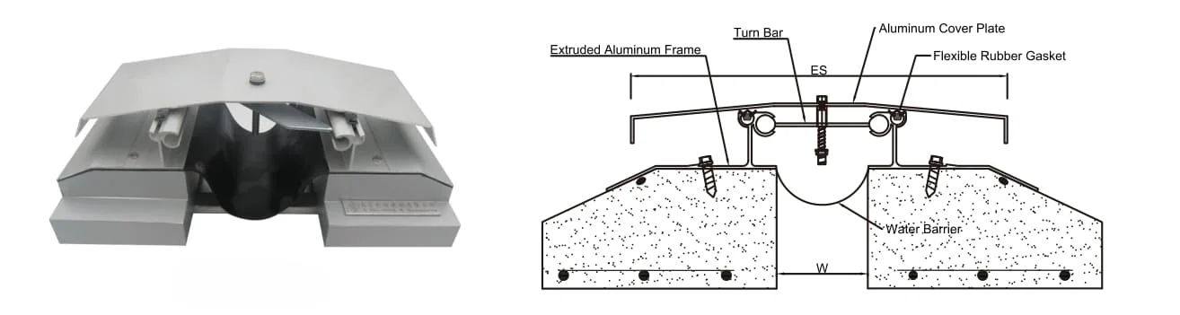 Roof Expansion Joint Covers