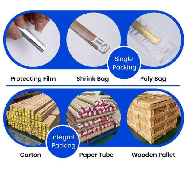 Case Aluminum Bendable Metal Strips for Wall Panels 1.2mm Thickness 009