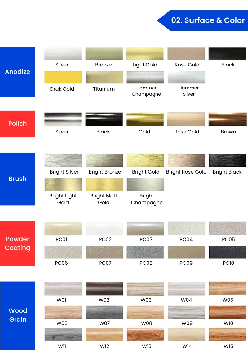 Case Aluminum Round Edge Tile Trim Customizable 1.2mm Thickness 003