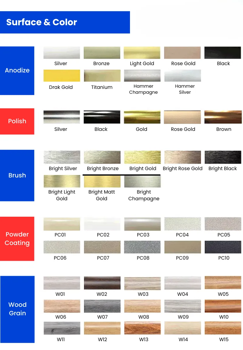 Case Brushed Aluminum Tile Trim Straight Edge Customizable 002