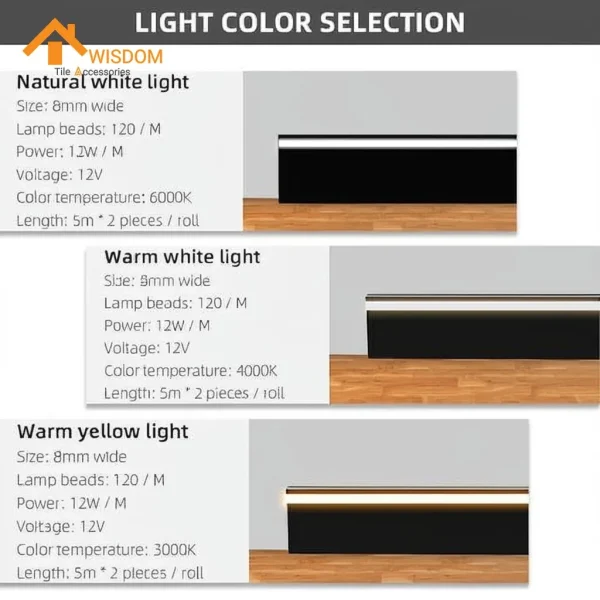 Aluminum Alloy LED Skirting Board with Integrated Lighting