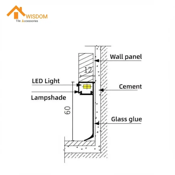 LED Light Baseboard Skirting Board for Wholesale Applications