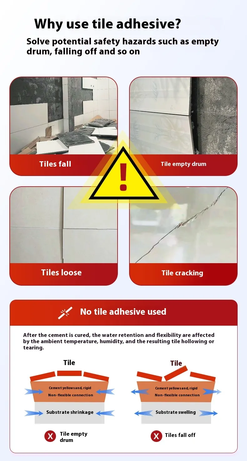 Case Best Primer for Tile 5KG White ISO 9001 Waterproof Bonding Agent 003