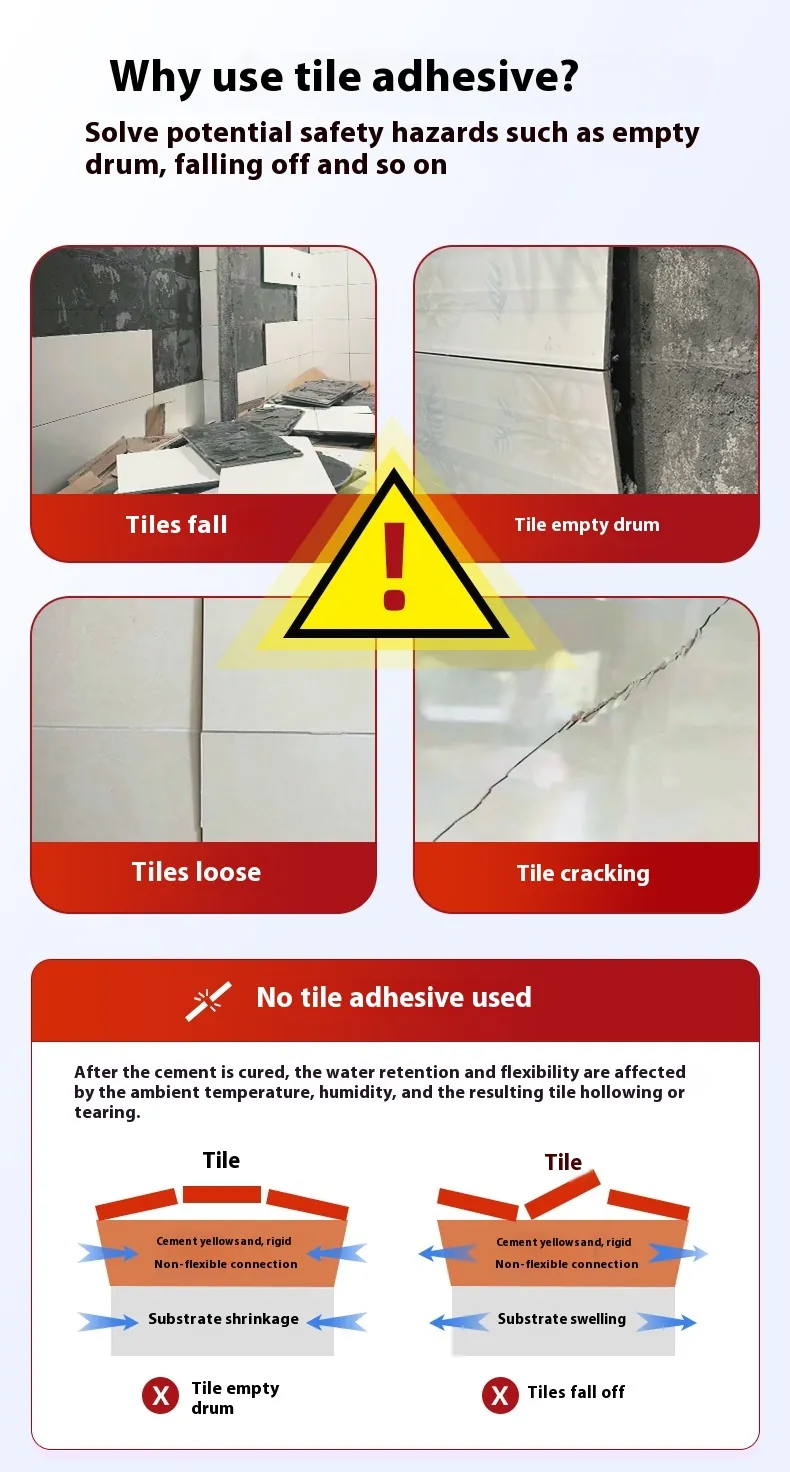 Case High Adhesion Drywall Primer for Tile White 1 Gal ASTM C1305 004