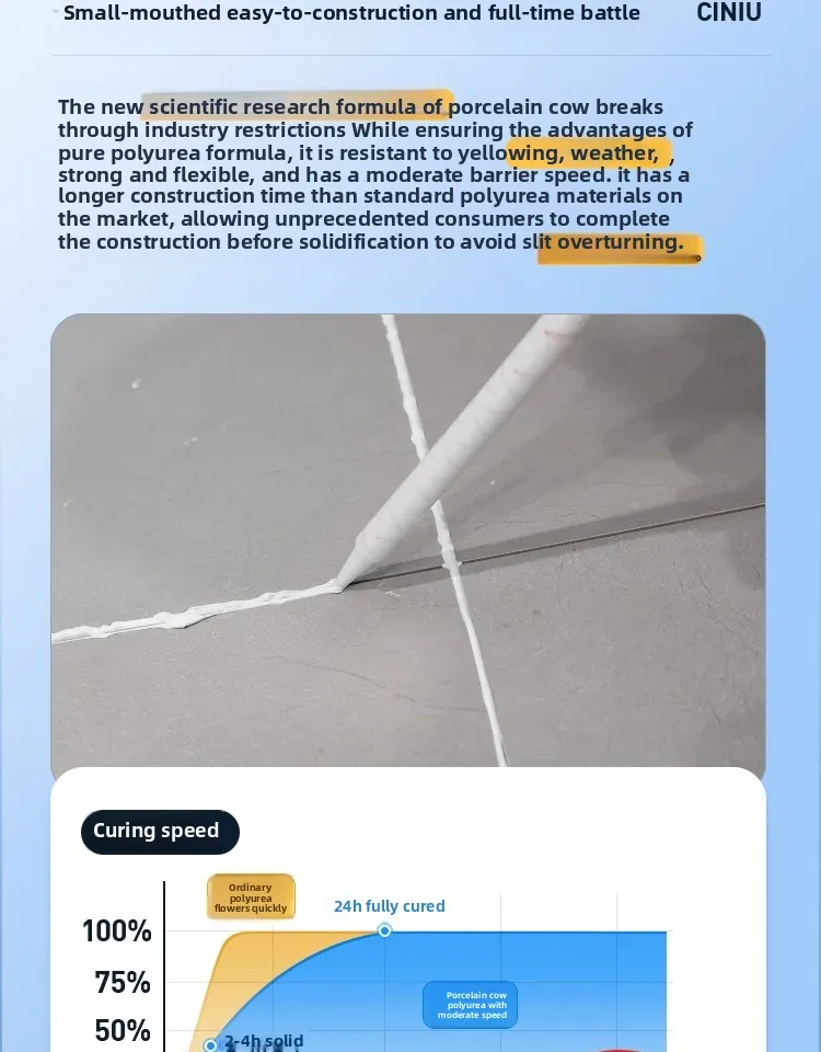 Non Shrink Epoxy Grout ISO 13007 White Gray 1/16" 1/8" 1/4" Crackproof 13