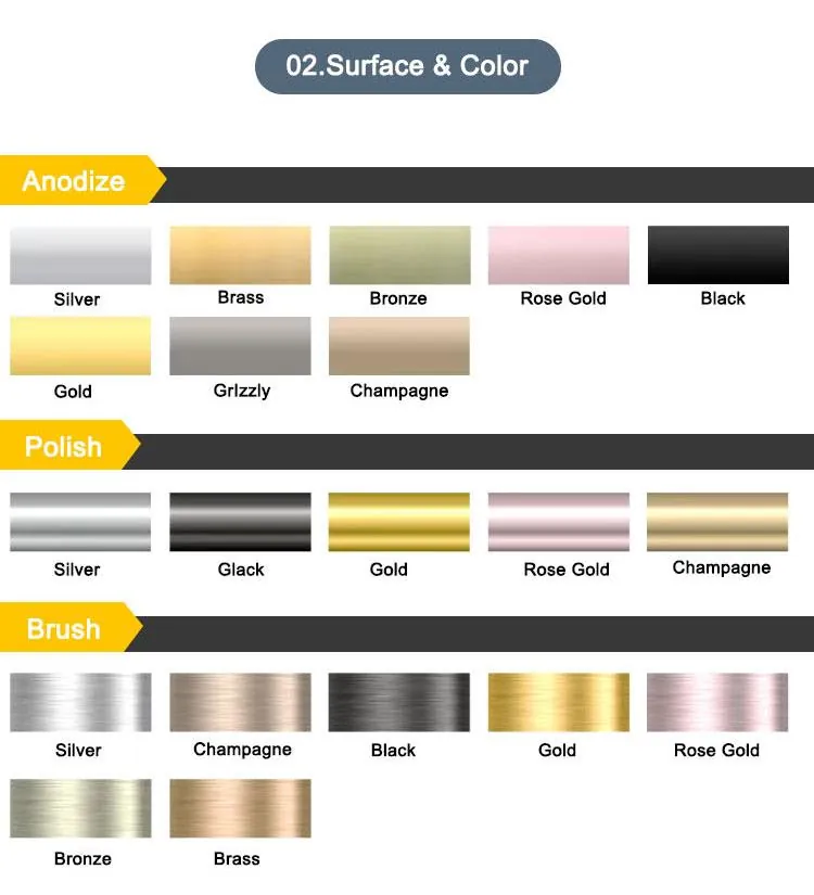 Case Flexible U Channel Carpet Edge Trim with Oval Cutouts 007