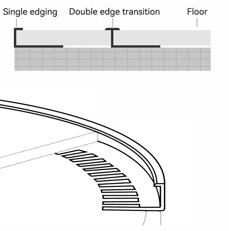 Case_L-Profile Flexible Tile Edge Trim with U-Shaped Cutouts_003
