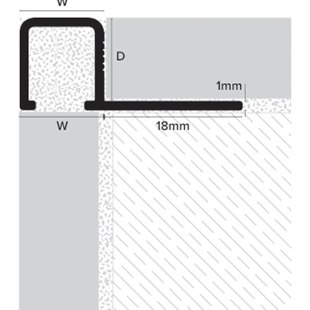 EU_Aluminium Contour Trim Size