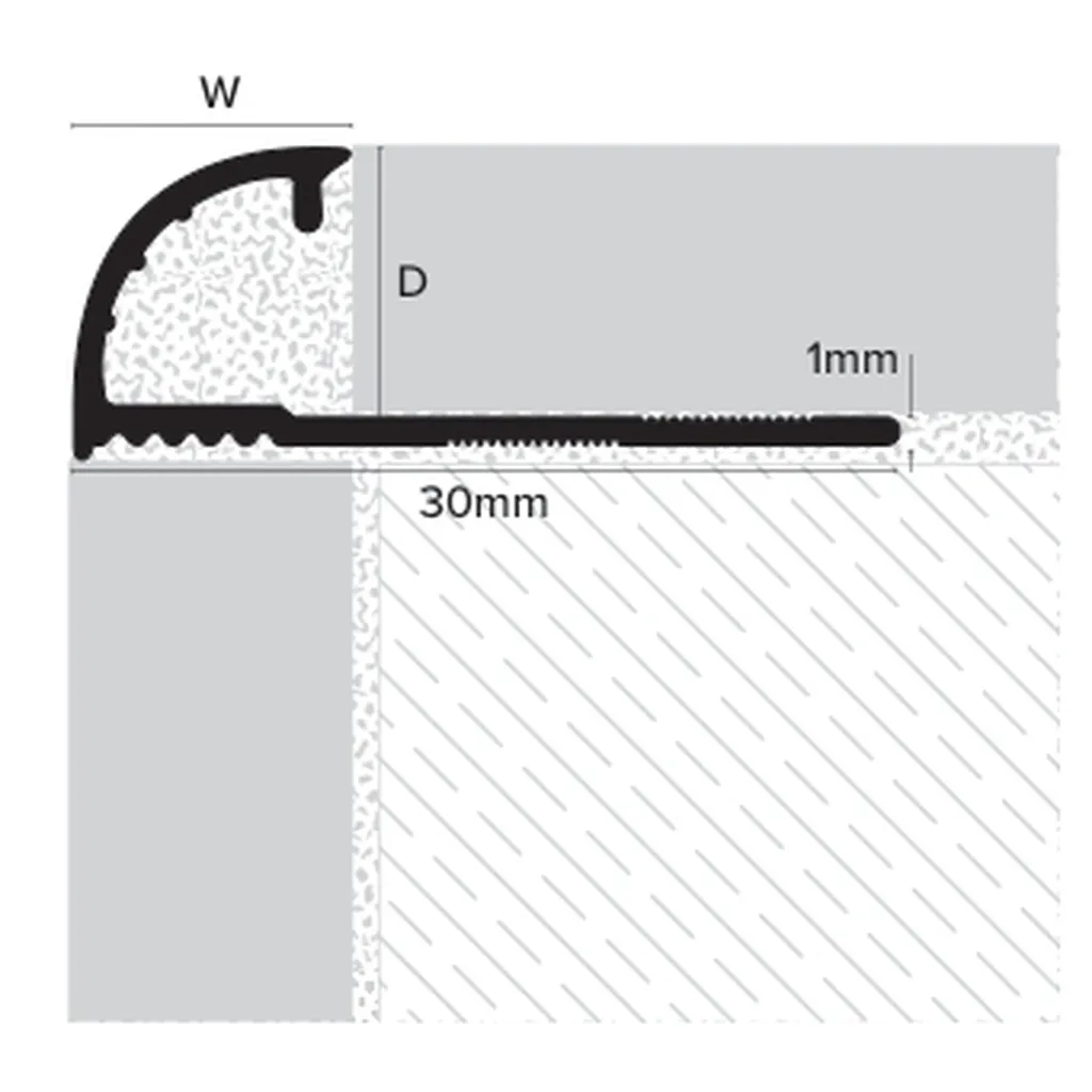 EU_Aluminium Quadrant Trim Size