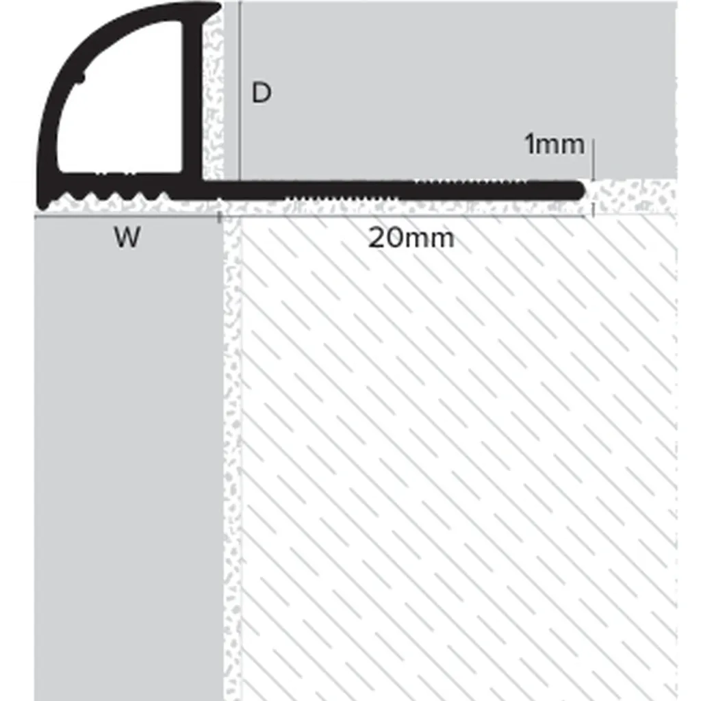 EU_Aluminium Round Trim Size