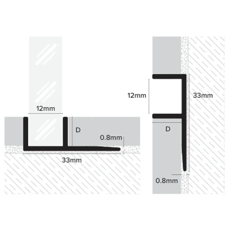 EU_Aluminium Shadow Gap Size EU_Aluminium Shadow Gap Size