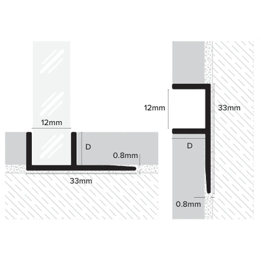 EU_Aluminium Shadow Gap Size