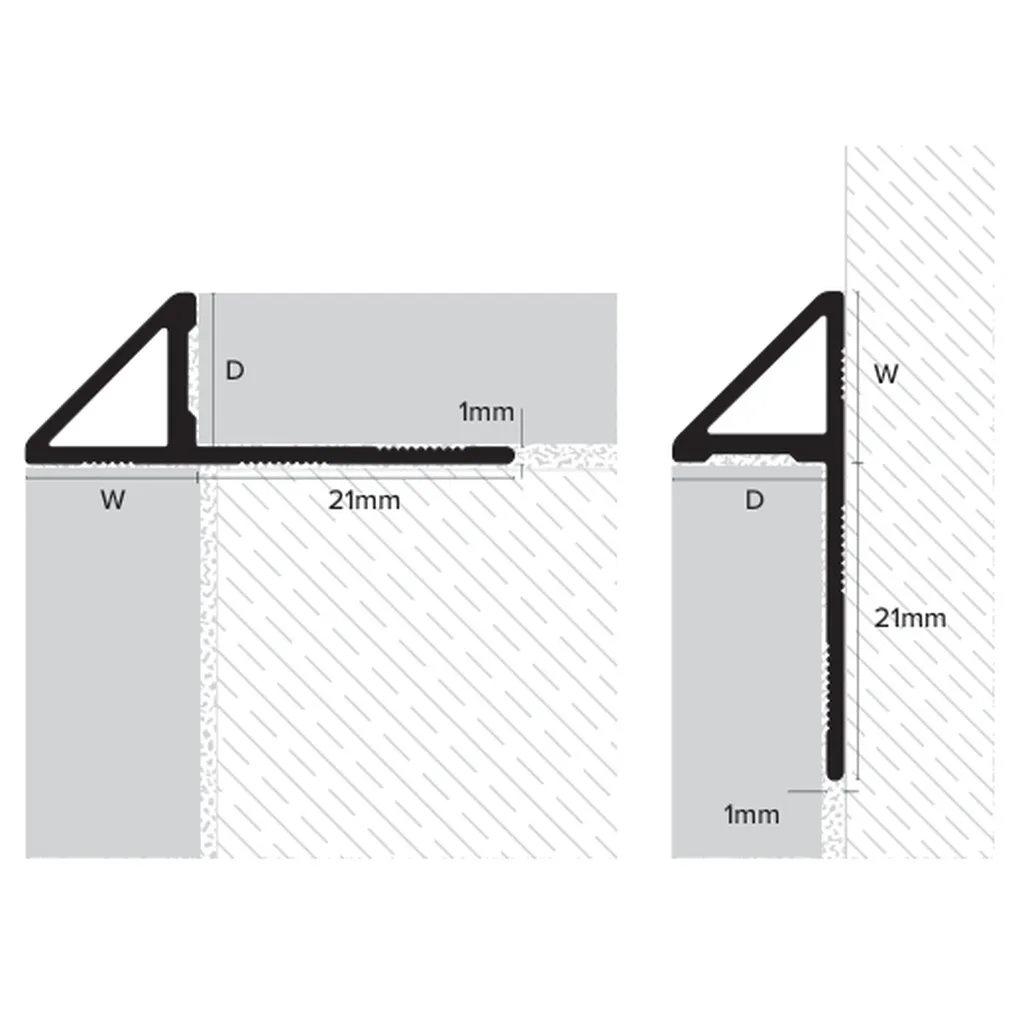 EU_Aluminium Triangle Trim Size