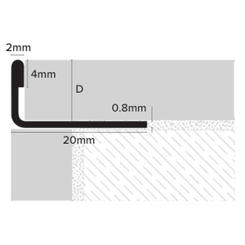 EU_Stainless Steel Formable Trim Size