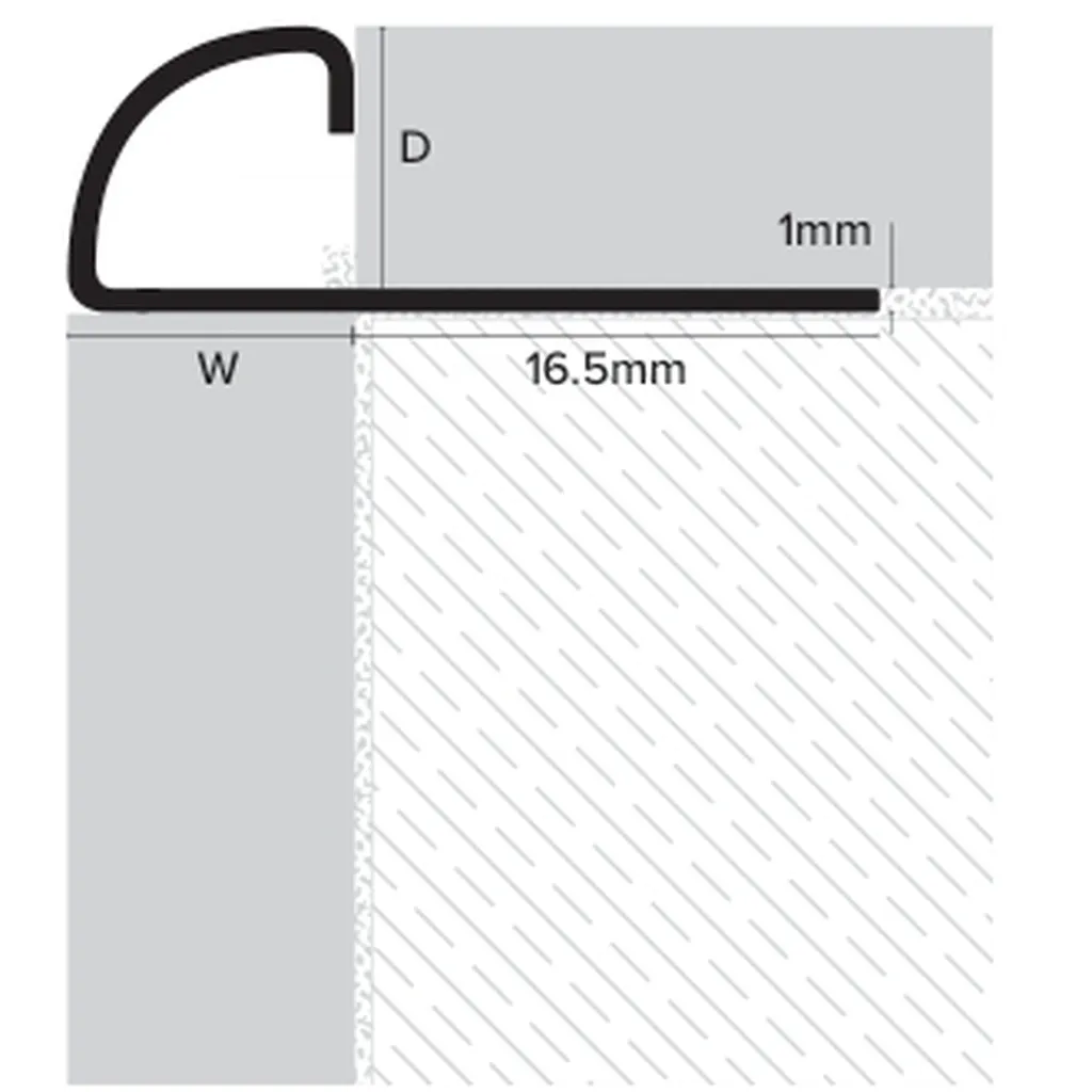 EU_Stainless Steel Quadrant Trim Size