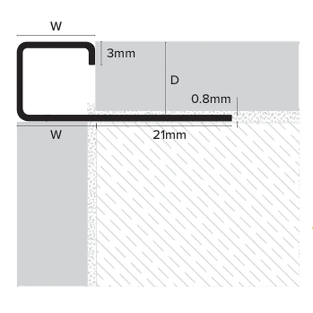 EU_Stainless Steel Square Edge trim Size