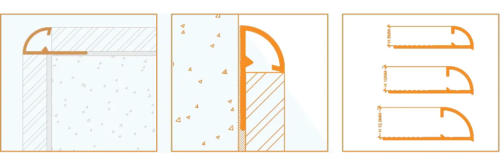 SA_Round Edge Aluminum Tile Trim Size
