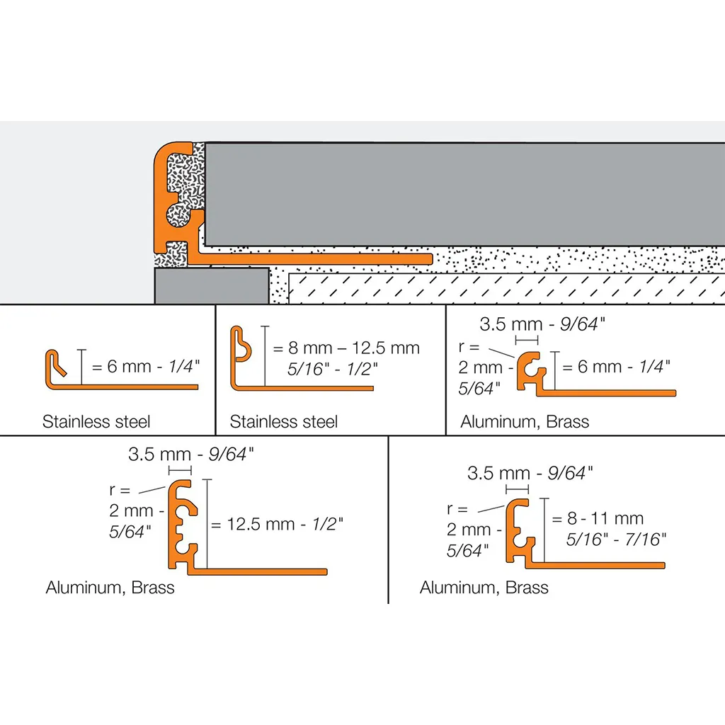 Straight-Tile-Trim-Size