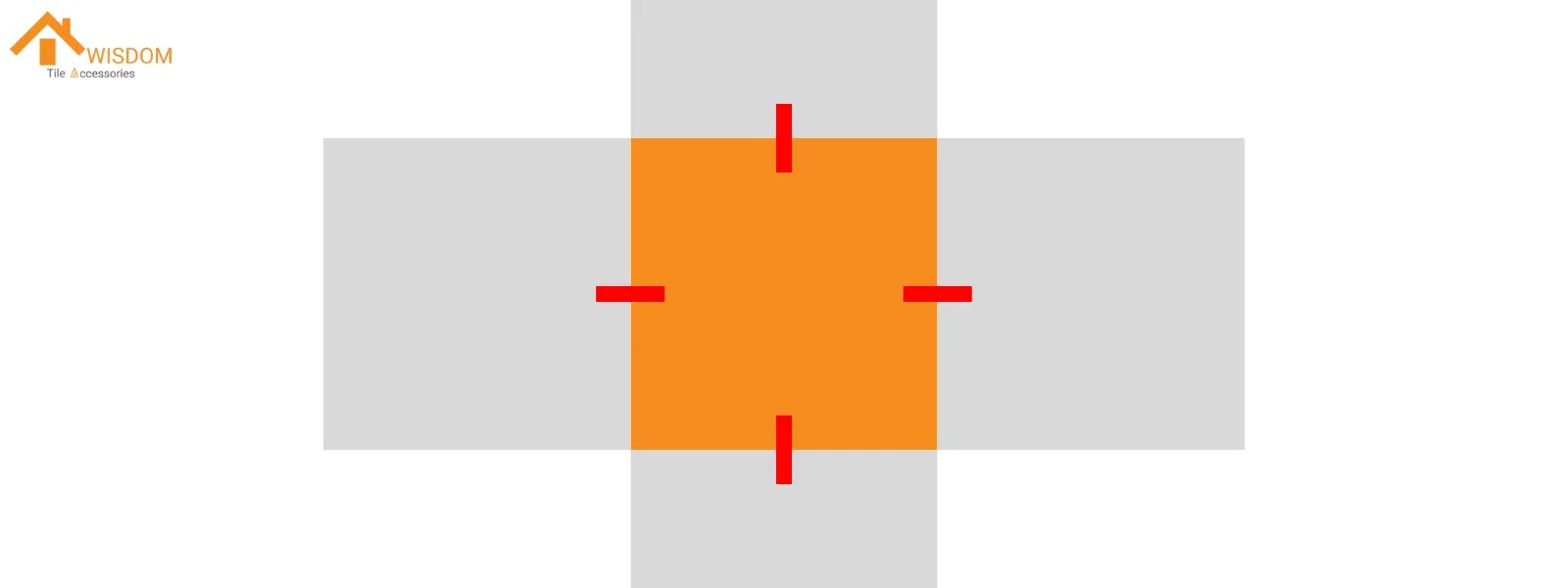 The Shared Clip Principle The Shared Clip Principle