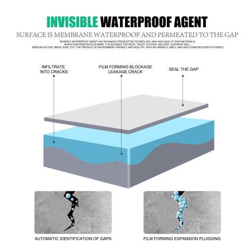 invisible-waterproof-agent8 (1)